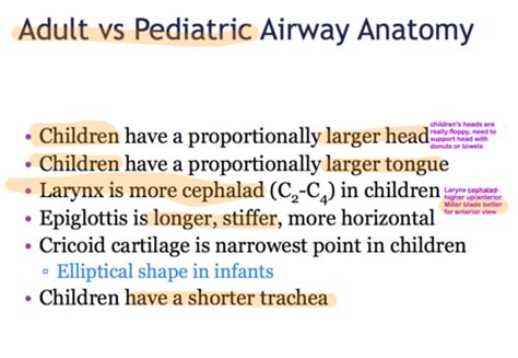 Peds Flashcards Quizlet