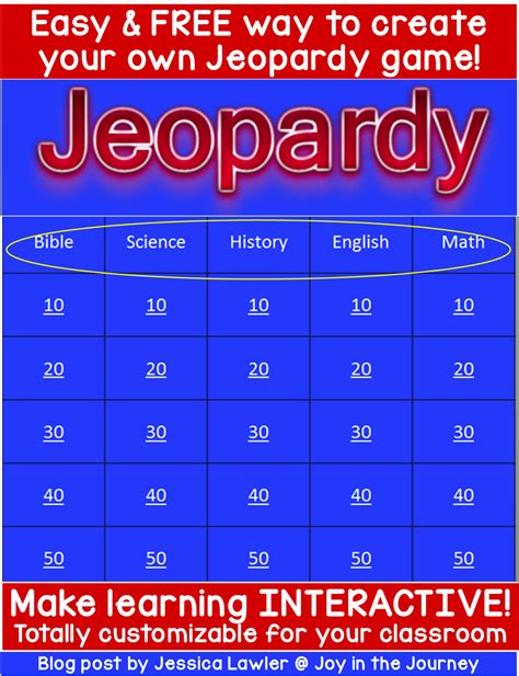 The games you make can be played online from anywhere in the world. FREE Easy Create-Your-Own Jeopardy Game - ~Joy in the Journey~