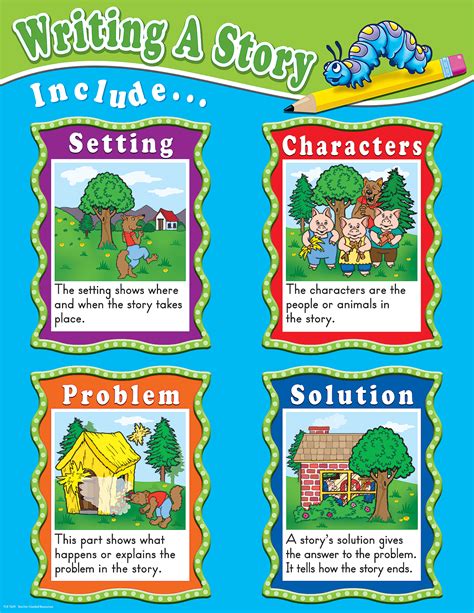 writing-a-story-chart-tcr7629-teacher-created-resources