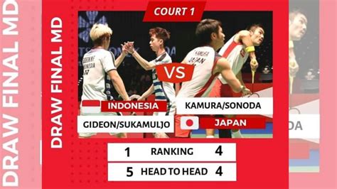 Despite a spirited performance, momota was too good for the defending champion, knocking him out to book the final. HASIL Akhir Final Denmark Open Ganda Putra - Marcus/Kevin ...