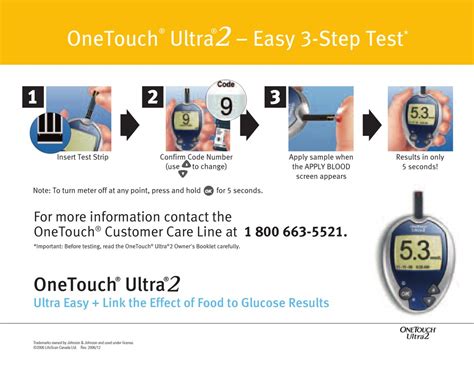 One Touch Ultra Manual