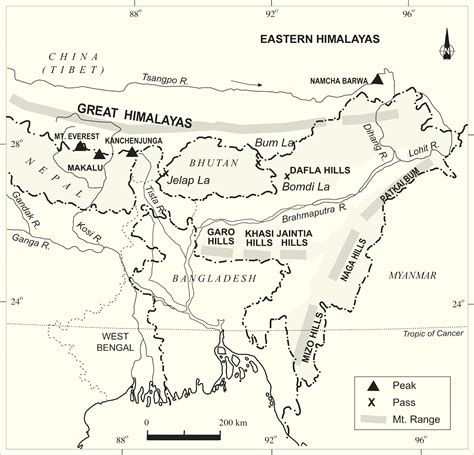 The Himalayas Indian Physical Geography Part 2 Rishi Upsc