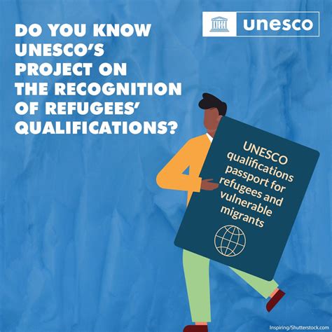 Unesco 🏛️ Education Sciences Culture 🇺🇳😷 On Twitter Refugees