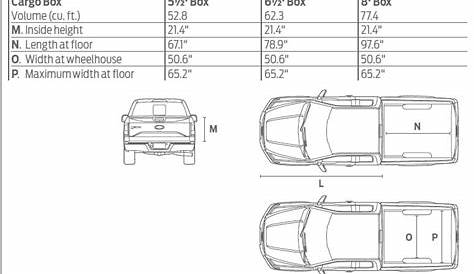 2001 ford f-150 truck bed dimensions - You Are Doing A Good Job Journal