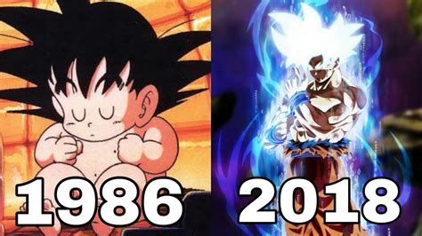 Evolution Of Goku All Transformation Of Goku Over The Years 1986