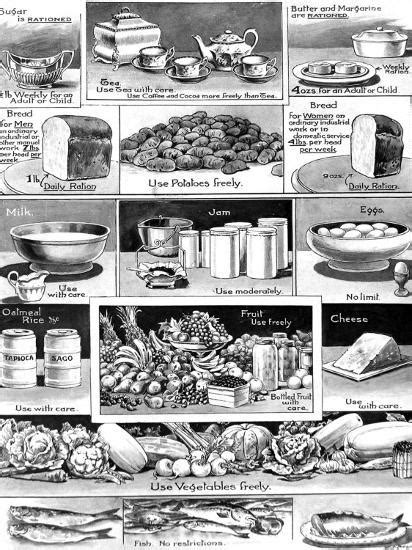 British Food Rationing First World War 1918 Photographic Print