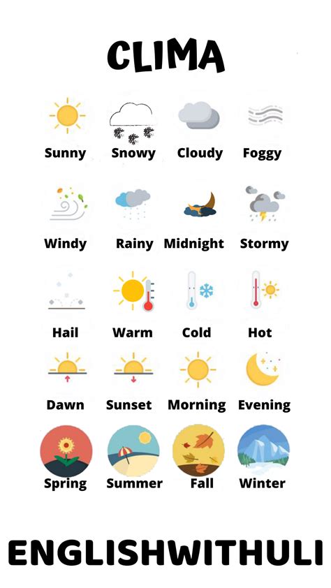 pin on clima en inglés vocabulario del clima y tiempo en inglés hot sex picture