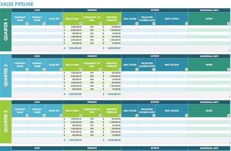 Free Sales Plan Templates Smartsheet For Lead Tracking Spreadsheet