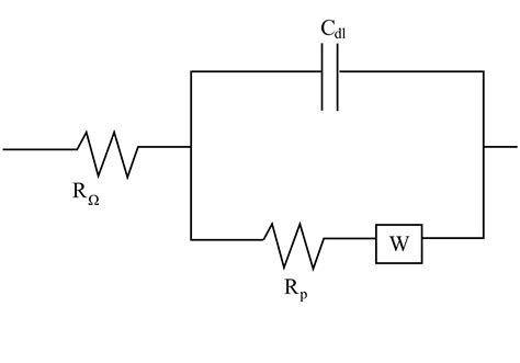 Clipart Circuit Model