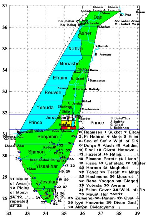 Israel Map Latitude Longitude