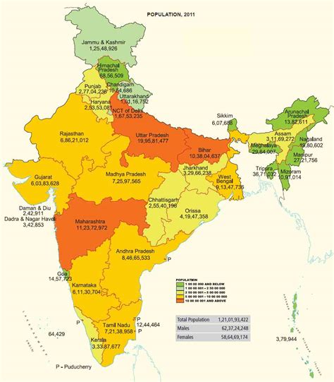 India population reached 1,355.0 million people in mar 2021, compared with the previously reported figure of 1,341.0 million people in mar 2020. 3 Types of Population Density Districts of India