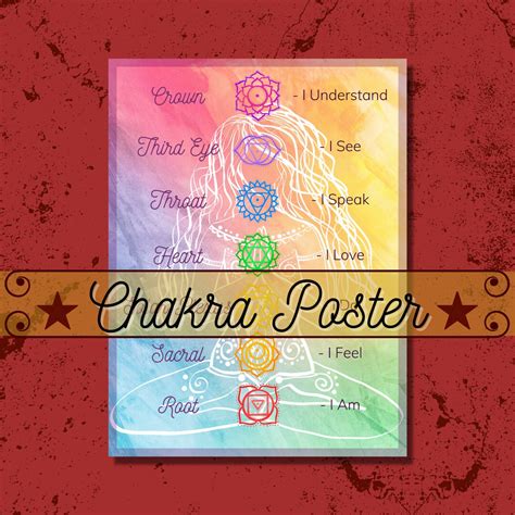 Chakra Wall Art Printable Poster Spiritual Chakra Chart Etsy