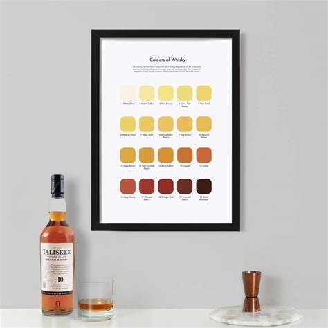 Wine Tasting Colour Chart By Studio Story Ubicaciondepersonascdmxgobmx