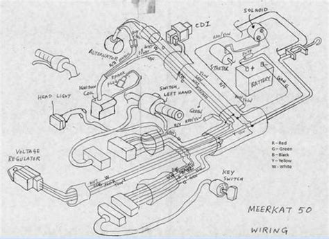 Gy6 wiring diagram awesome 150cc gy6 wiring diagram within. China Atv Wiring Diagram | schematic and wiring diagram