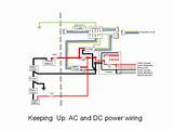 Uk Domestic Electrical Wiring