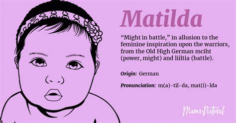 Matilda Name Meaning Origin Popularity Girl Names Like Matilda