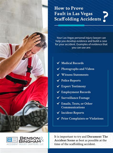 Filing a Worker's Comp Claim Post Scaffolding Accident In Vegas?