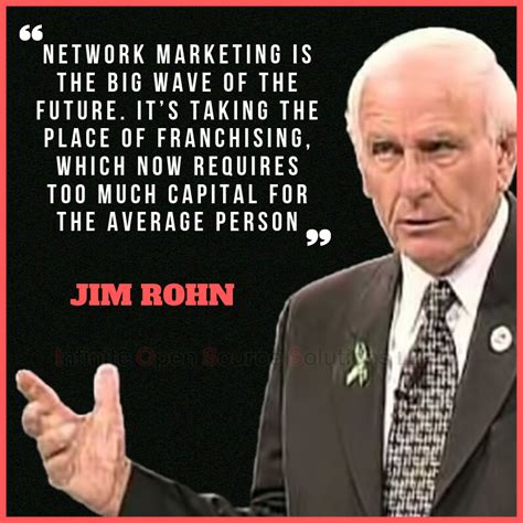 Inspirational Network Marketing Quotes Mlm Quotes