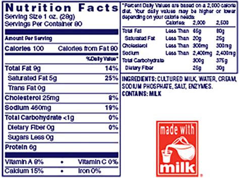 American Cheese Nutrition Label