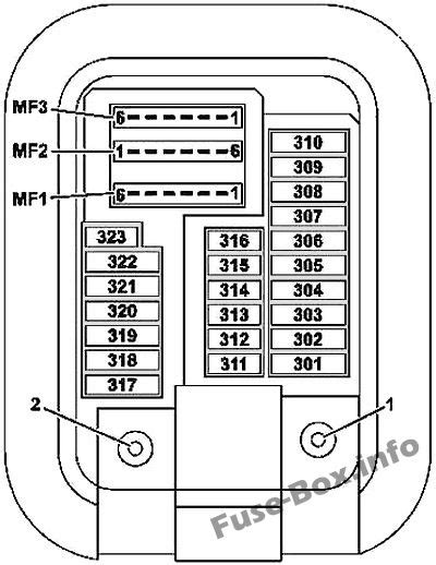 Fuse panel layout diagram parts: DIAGRAM Mercedes C Class Fuse Box Diagram FULL Version HD Quality Box Diagram - DIAGRAMSNAP6 ...