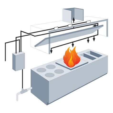 This type of stove exhaust product is kept inside of the cook space hidden. Kitchen Hood Systems Simplified