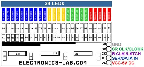Leds Bargraph Display Using Hc Shift Register Electronics Lab Com