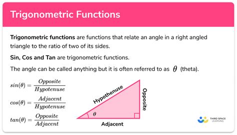 Trig Equations Worksheet Nat 5 Tessshebaylo