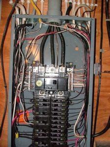 Wiring practice by region or country. Electrical Panel Wiring & Installation