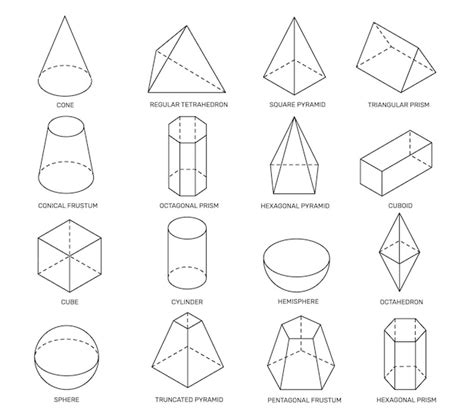 Formas Isométricas De Líneas Formas Geométricas Simples Para El