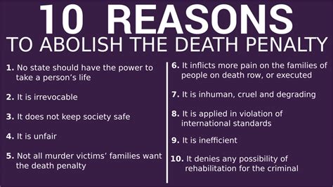 Should The Death Penalty Be Brought Back In The Uk Why The Uk Should Not Bring Back The Death