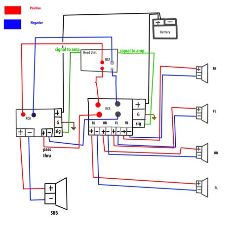 Check spelling or type a new query. AH_2304 Wiring Diagram F30 Mono Amp Sub 4 Channel Amp Speakers Wiring Schematic Wiring