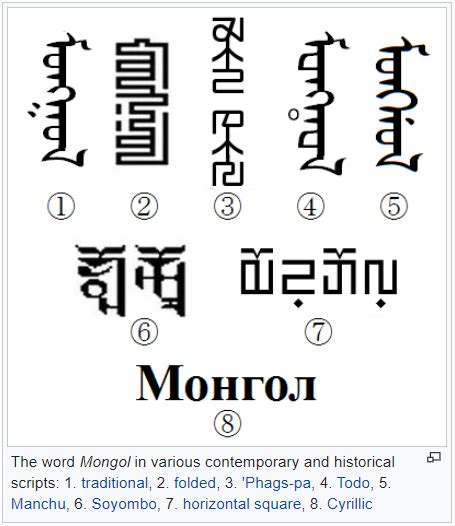 Mongolia To Restore Traditional Script