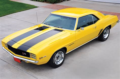 1969 Chevrolet Camaro Z28 Hot Rod Network Images And Photos Finder