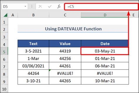 How To Convert Text To Date And Time In Excel 5 Easy Ways