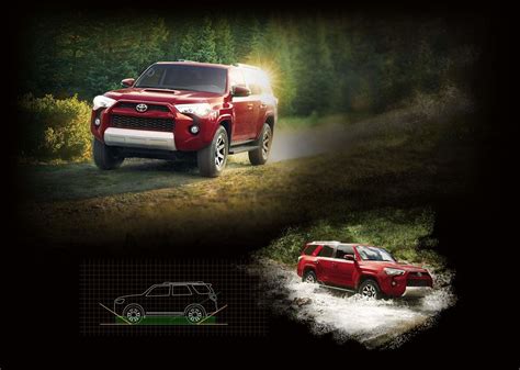 2021 4runner Features Toyota Canada