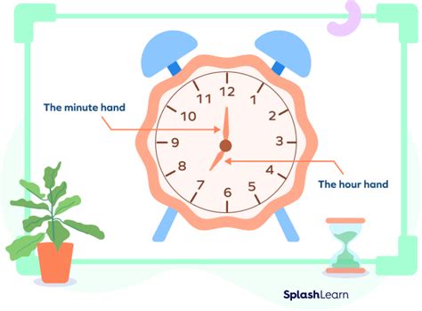 What Is Minute Hand On Clock Definition Examples Facts 2023