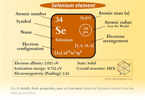 Selenium Element Periodic Table What Type Of Element Is It