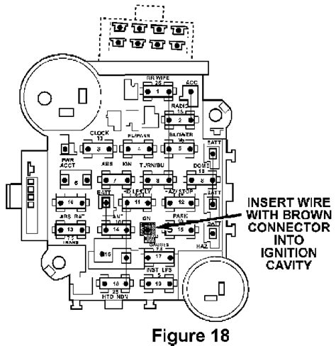 1983, 1984, 1985 fuse box in passenger compartment fuse ampere rating a circuit protected 1 10 reverse light, cooling fan … 95 Jeep Wrangler Radio Wiring Diagram Database