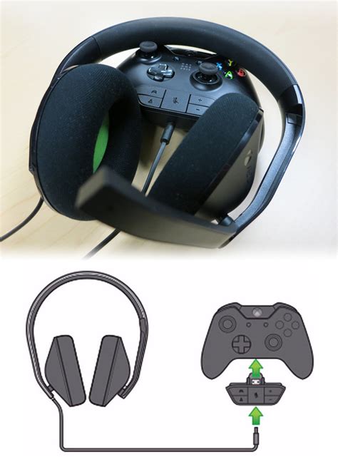 Stereo Headset Headphone Audio Game Adapter For Microsoft Xbox One