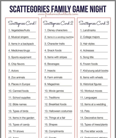 Car Theme Scattergories Lists Printable Gaminggerty