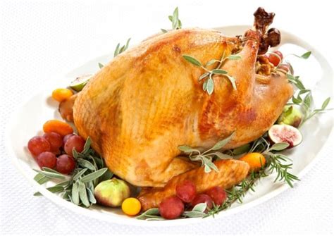 the top 30 ideas about ina garten thanksgiving turkey best diet and healthy recipes ever