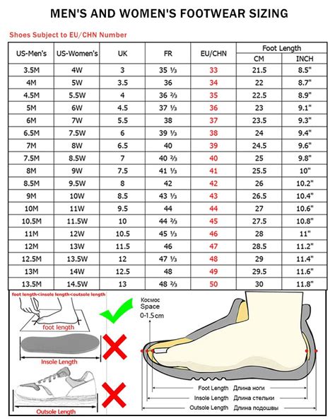 Italy Shoe Size Chart