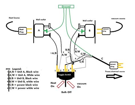 Electrical Toggle Switch Wiring Diagram 3 Way Switch Wiring Diagram