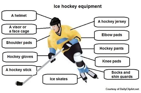 Ice Hockey Equipment Tips In English
