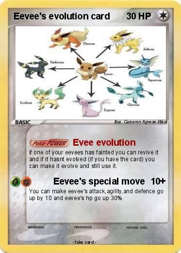 Pokémon Eevee S Evolution Card Evee Evolution My Pokemon Card