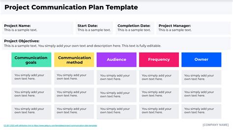 Why Should You Use Communication Plan Templates