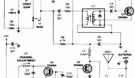 circuit diagram of transmitter and receiver