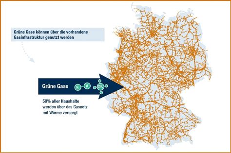 Energieträger - Erstmals 20 % Wasserstoff im deutschen Erdgasnetz