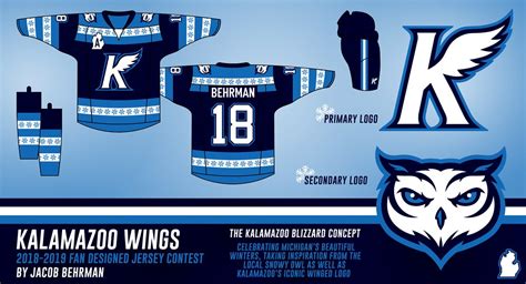 Kalamazoo Wings Echl Concept Concepts Chris Creamers Sports Logos
