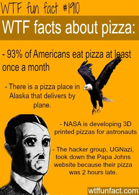Facts About Pizza Wtf Fun Facts Wtf Fun Facts Fun